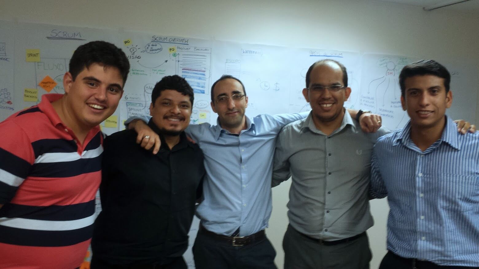 Certificação Scrum Alliance 2015